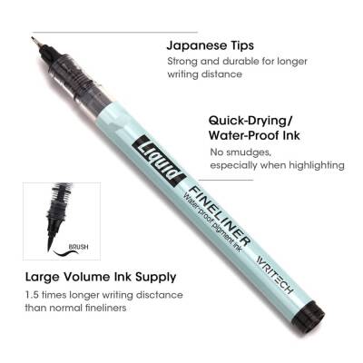 Writech Liquid Fineliner Sıvı Mürekkepli Fırça Uçlu Rapido Çizim Kalemi Brush - 1