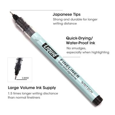 Writech Liquid Fineliner Sıvı Mürekkepli Rapido Çizim Kalemi 0.8 mm - 1