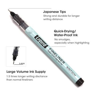 Writech Liquid Fineliner Sıvı Mürekkepli Rapido Çizim Kalemi 0.4 mm - 1